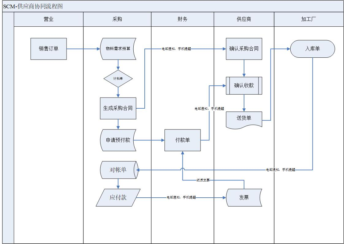 图片22.png